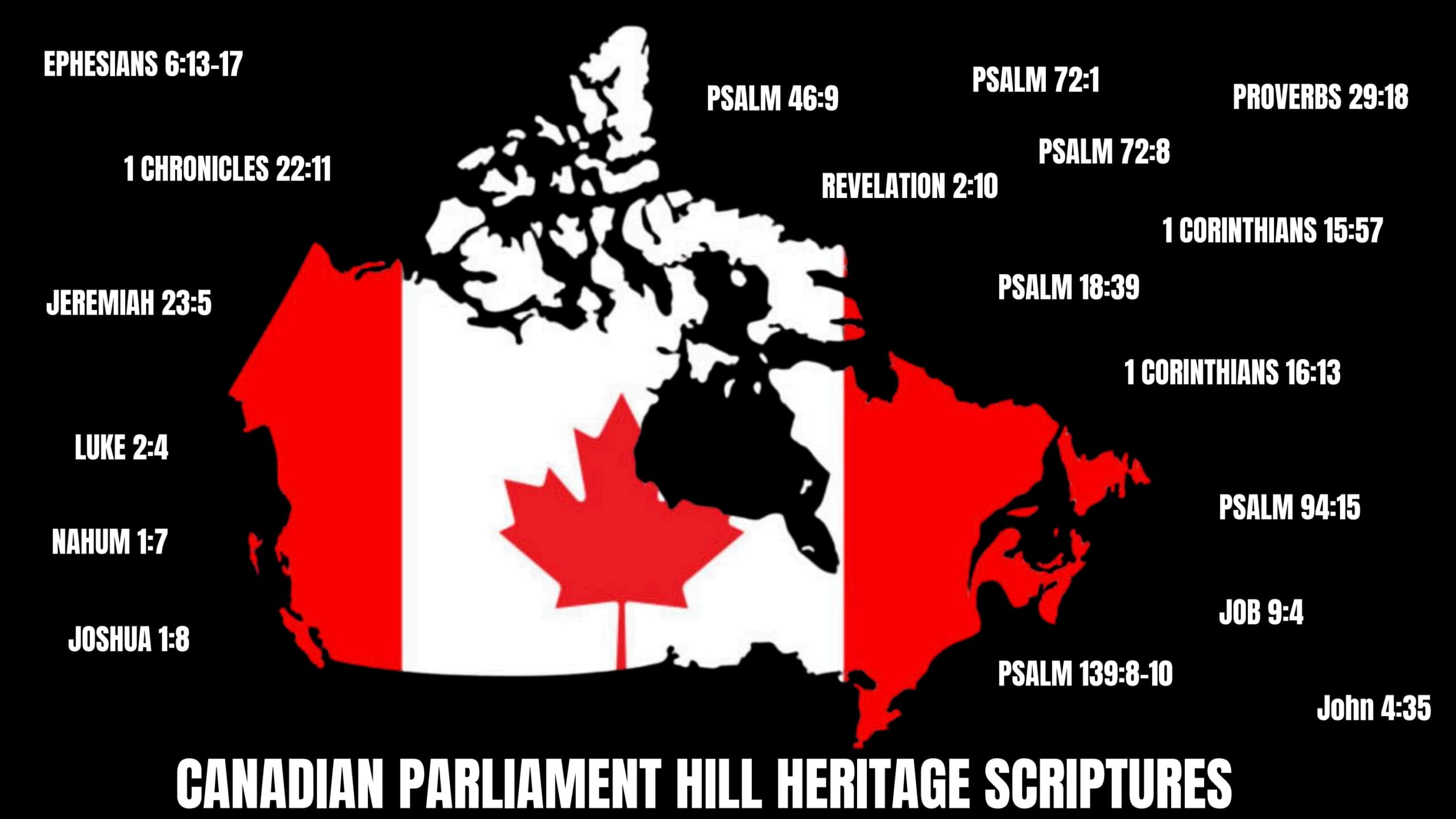 Scripture